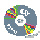 Software